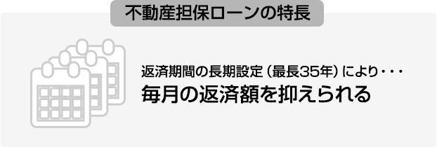 図:返済期間の長期設定(最長35年)により・・・毎月の返済額を抑えられる