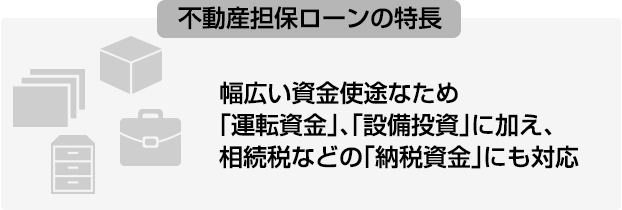 図:資金使途が自由なので「運転資金」、設備投資」に加え、相続税などの「納税資金」にも対応